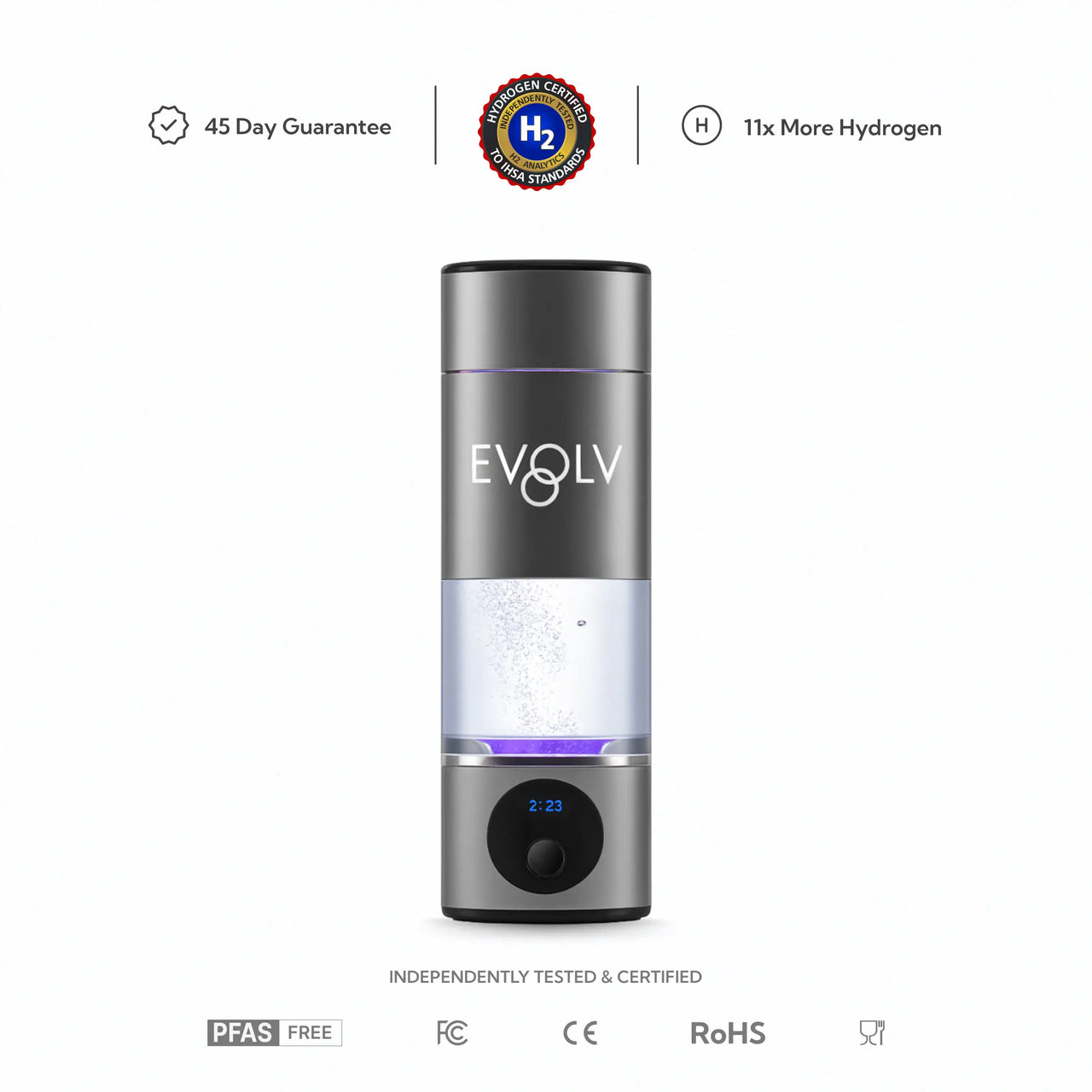 EVOLV Hydrogen Water Bottle