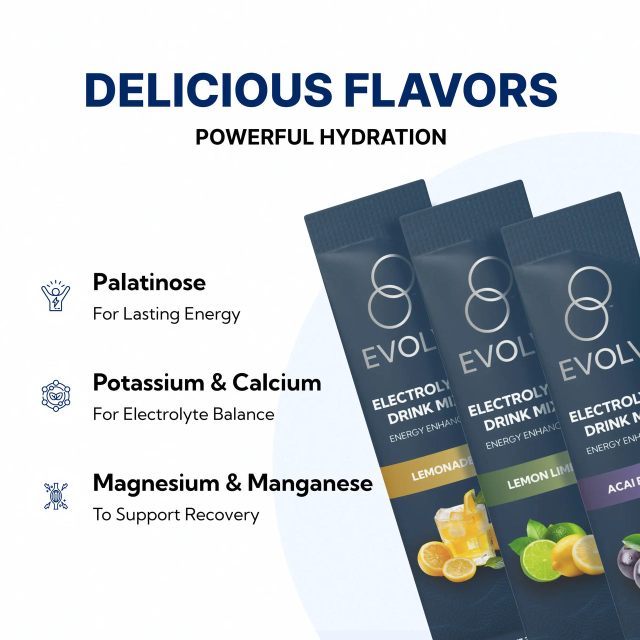 EVOLV Electrolytes