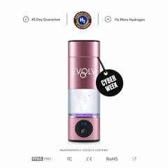EVOLV Hydrogen Water Bottle