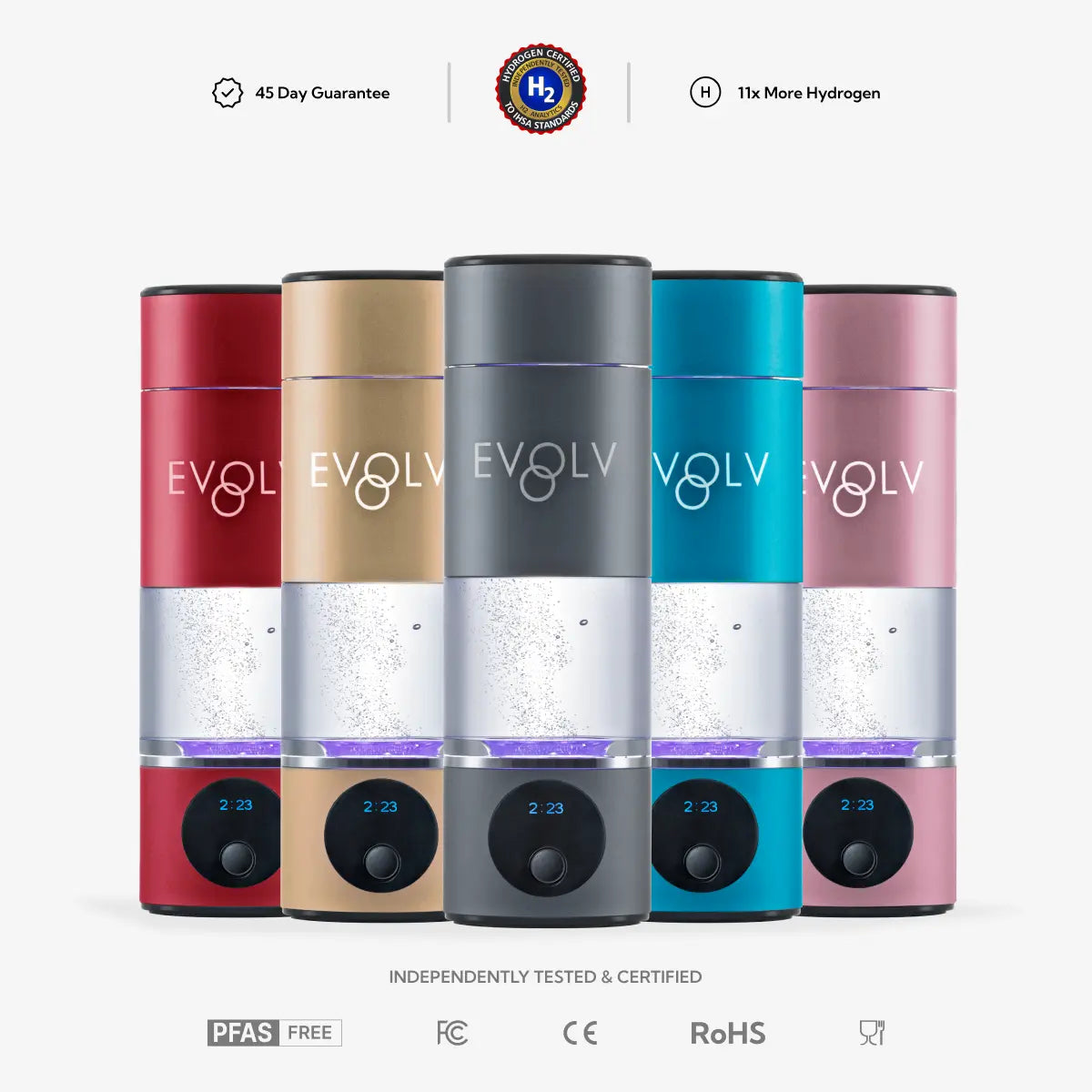 EVOLV Hydrogen Water Bottle