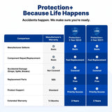 Protection+